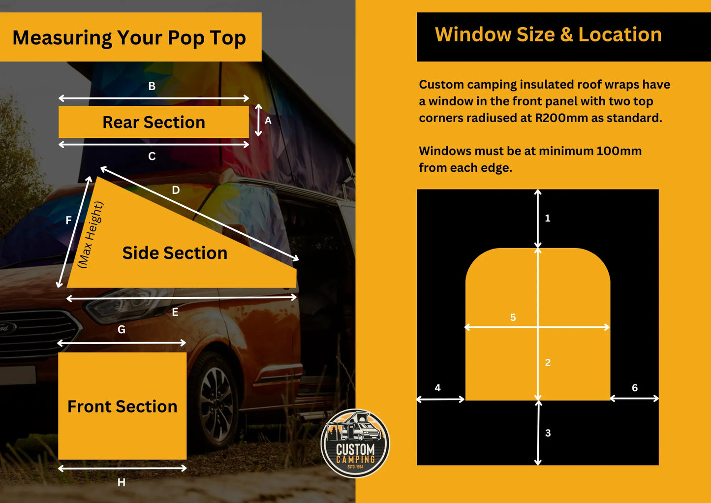 Thermal Pop Top Cover