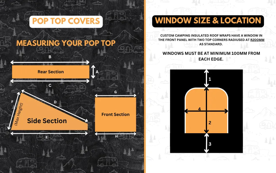 Thermal Pop Top Cover